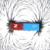 El Magnetismo, Los fenómenos magnéticos