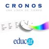 Cronos, software para hacer líneas de tiempo