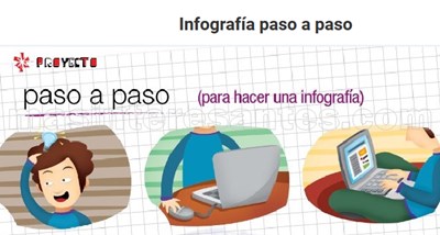 como hacer una infografia en power point